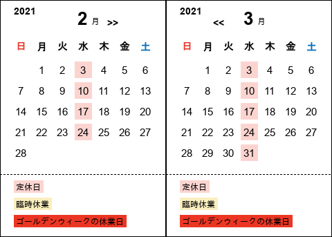 チケットショップ 吹田で外貨両替なら当店まで