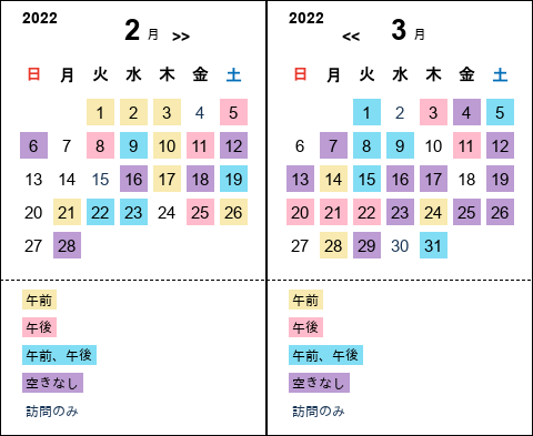 テルミー イトオテルミー施術 喜多見 頭痛 肩こり 更年期 未病 疲労回復 リラクゼーション 温熱効果の家庭健康療法 自然治癒力高める 子育て 介護 ストレス軽減