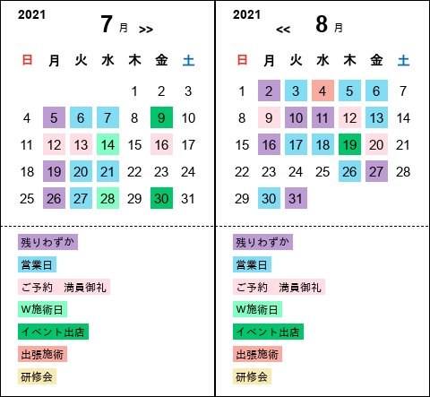 千葉県緑区にあるプライベーロサロンunleash コリや身体の不調から解放されたい方が最終的に行き着く新施術