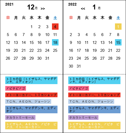 国内最安値 最新版 在庫確認必須 トミカ 豪華 31台 総額2万弱 21正規激安 Www Ulk Ac Rw